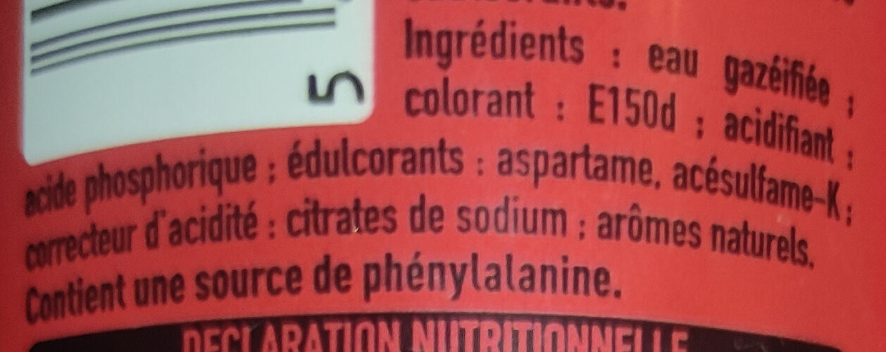 Additives