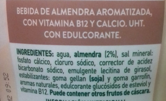 Additives