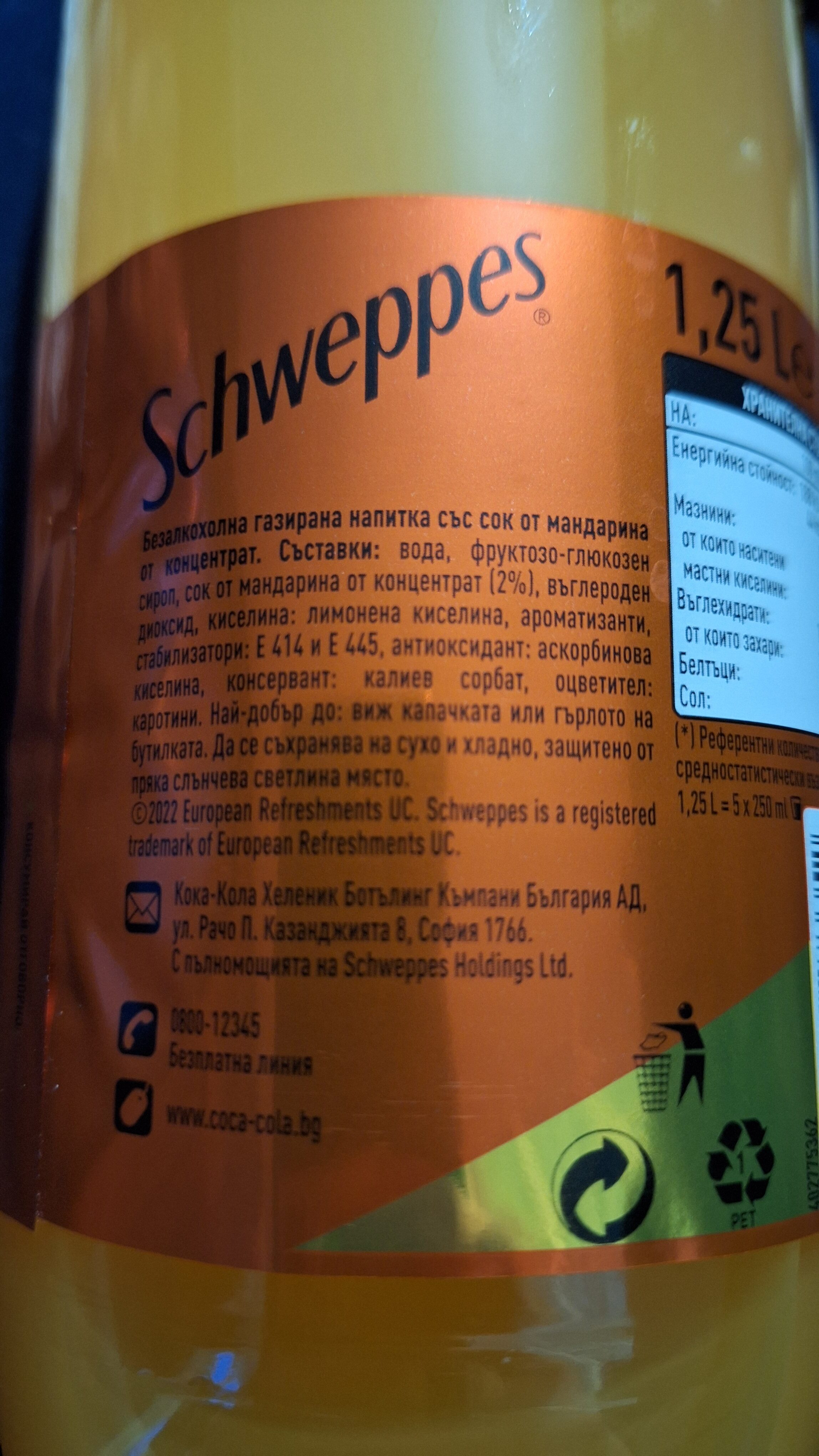 Additives