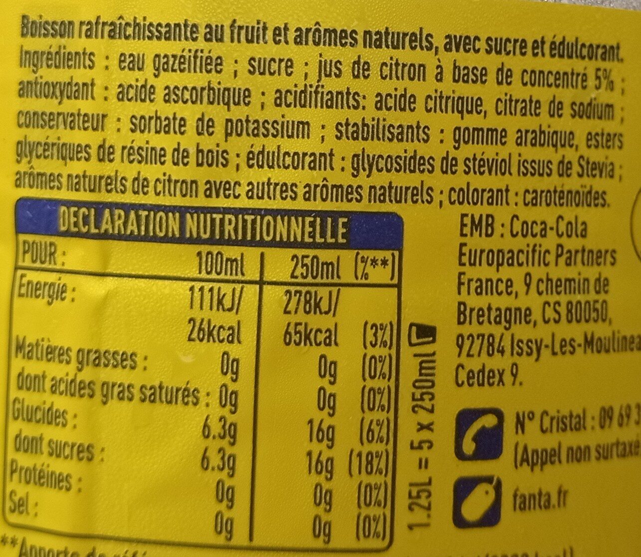 Additives