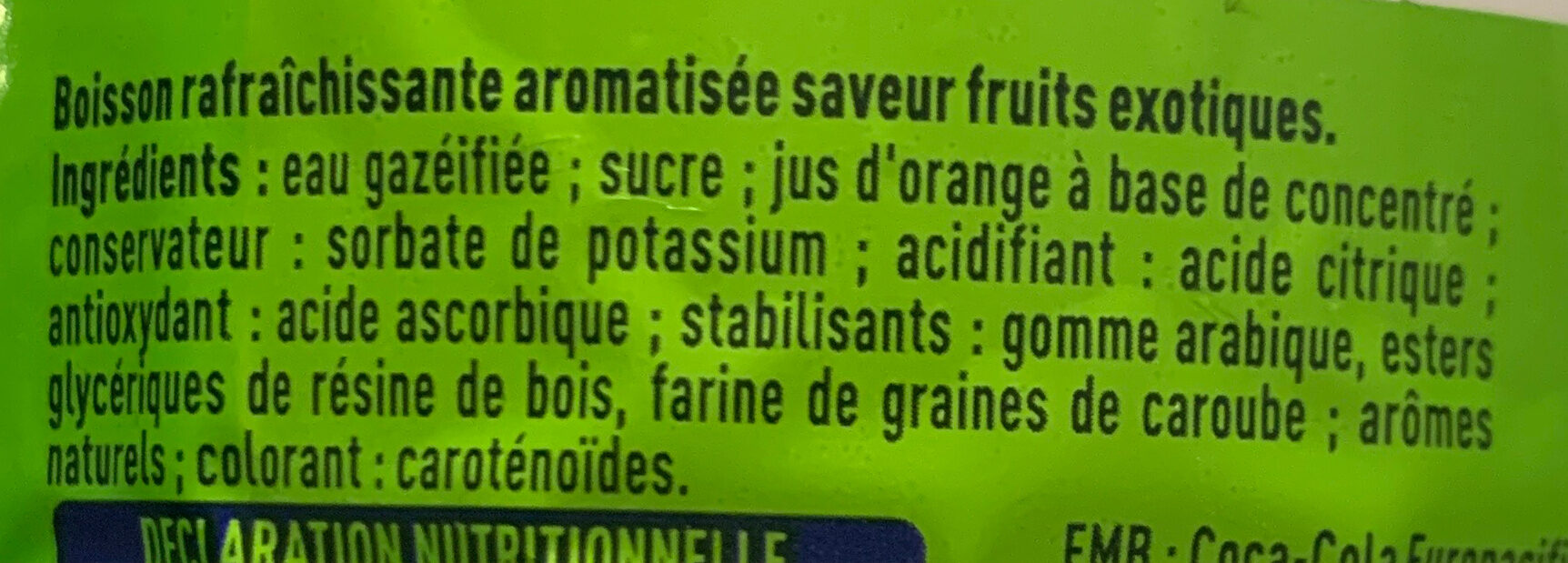 Additives