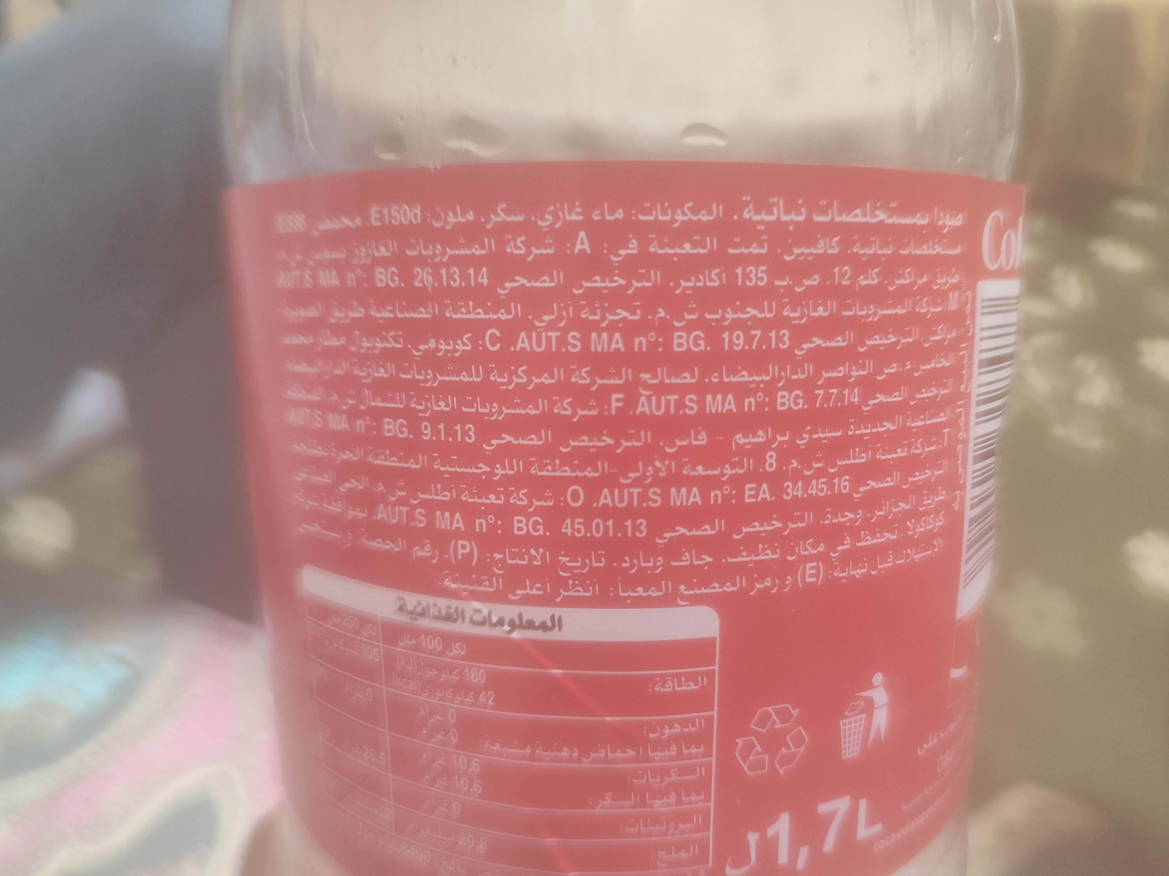 Additives