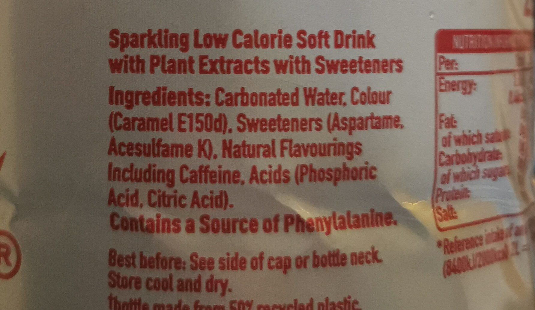 Additives