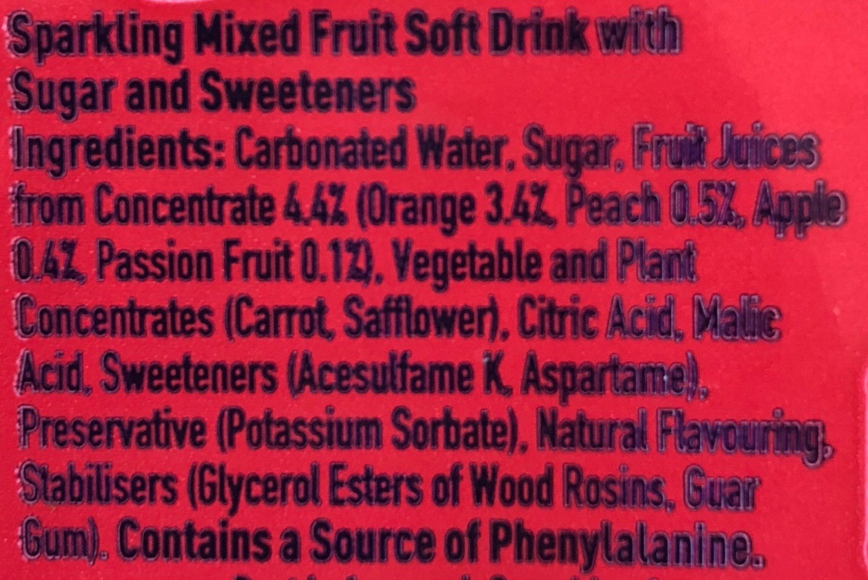 Additives