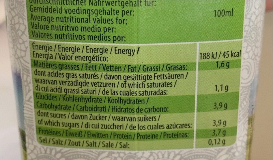 Allergens