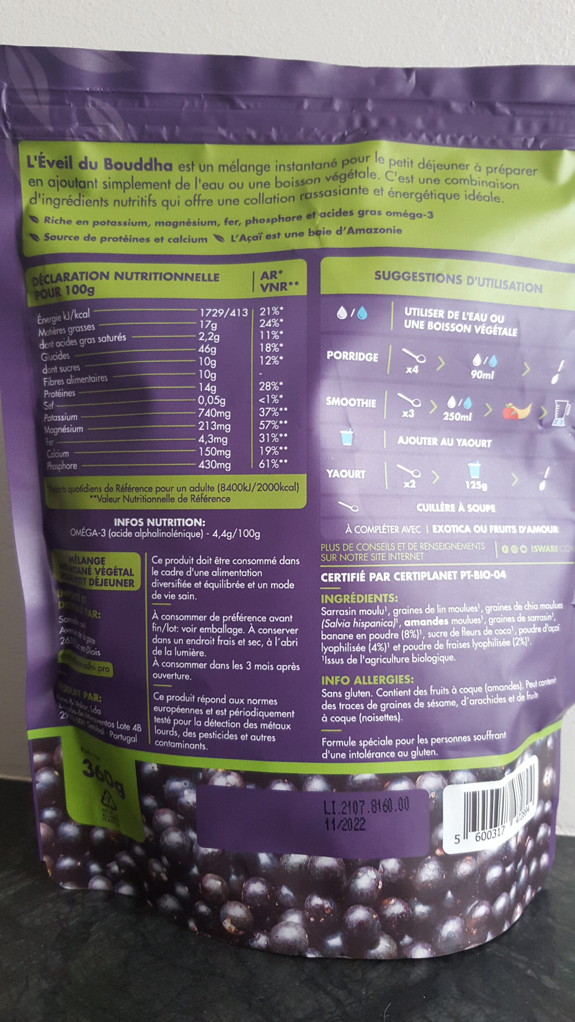 Additives