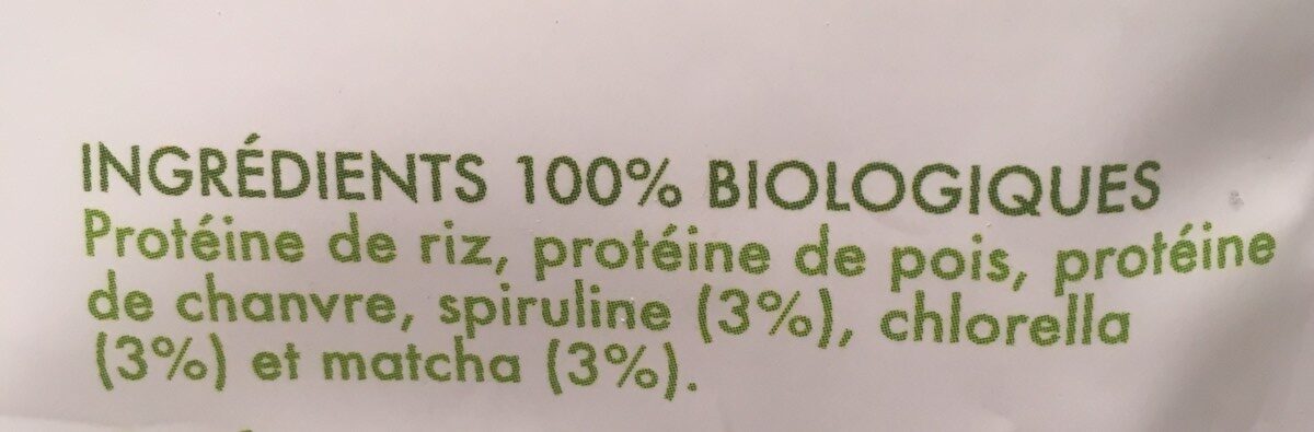 Additives