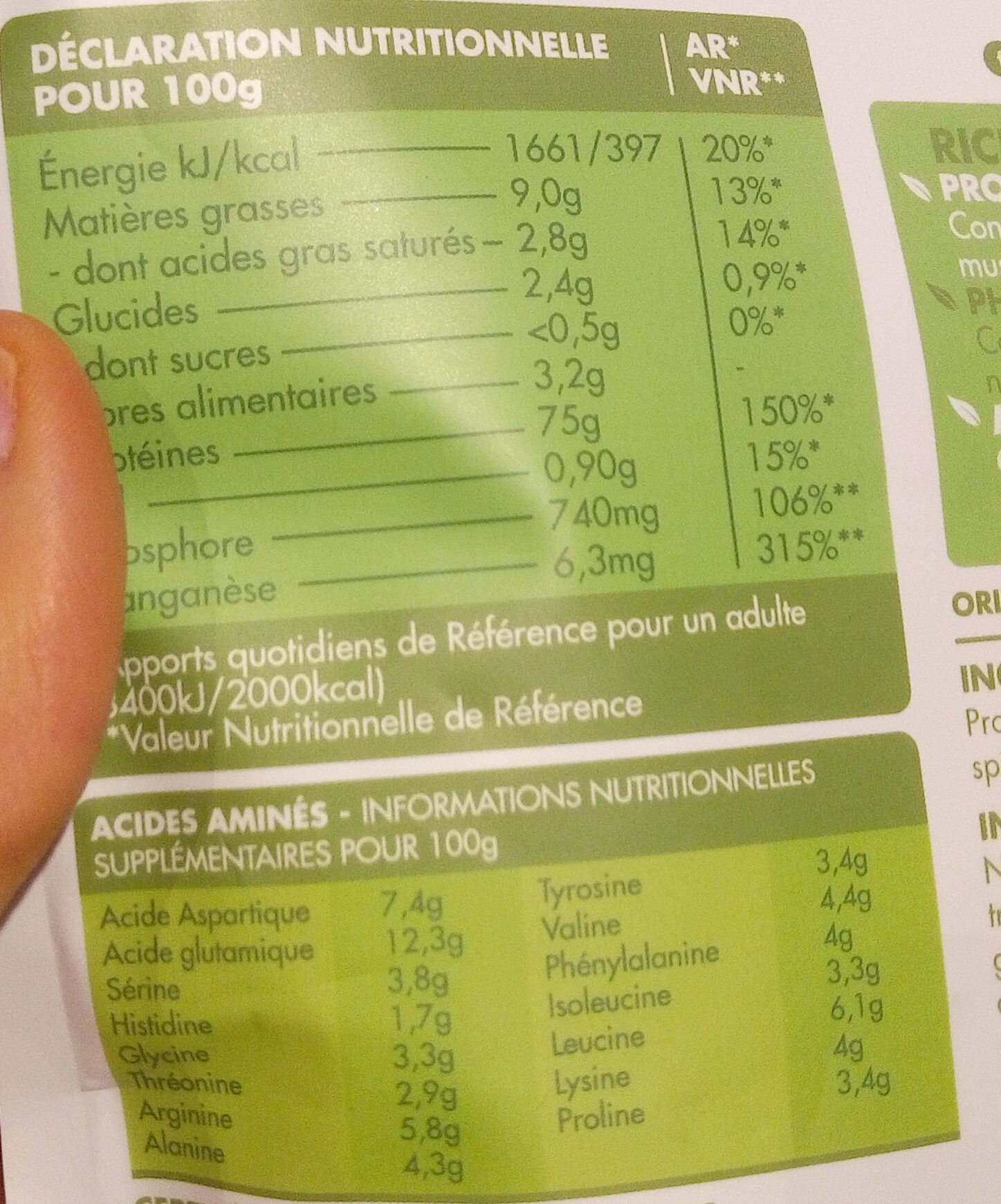 Allergens