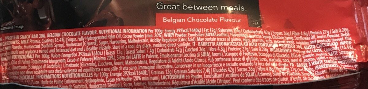 Additives