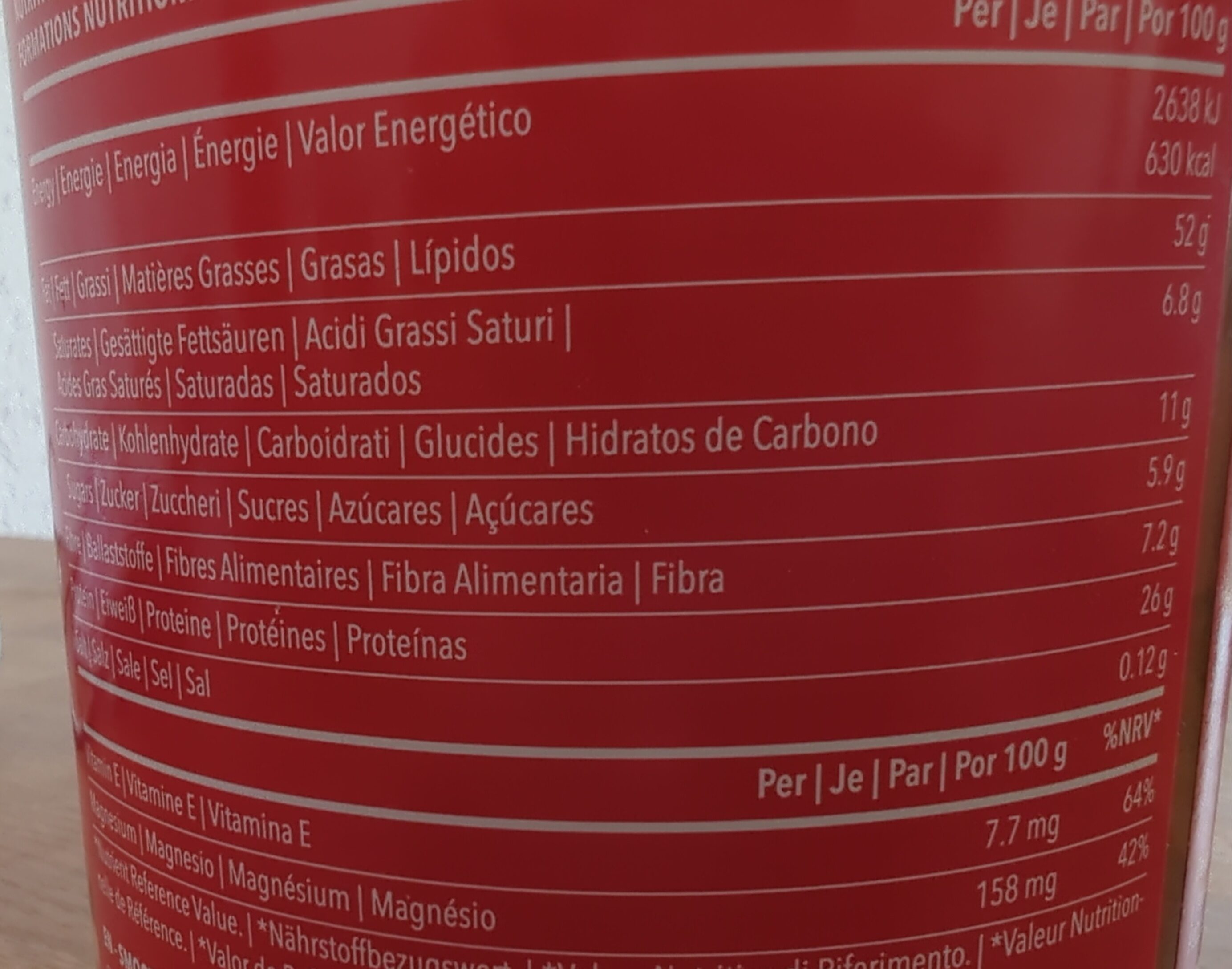 Allergens
