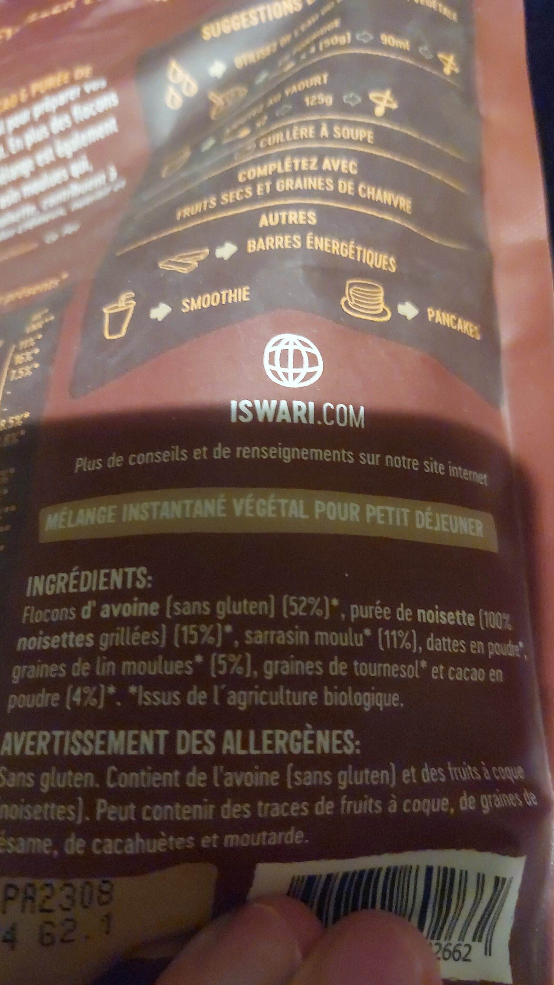 Additives