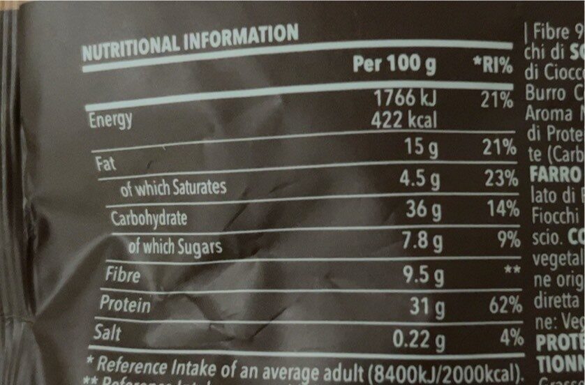 Allergens