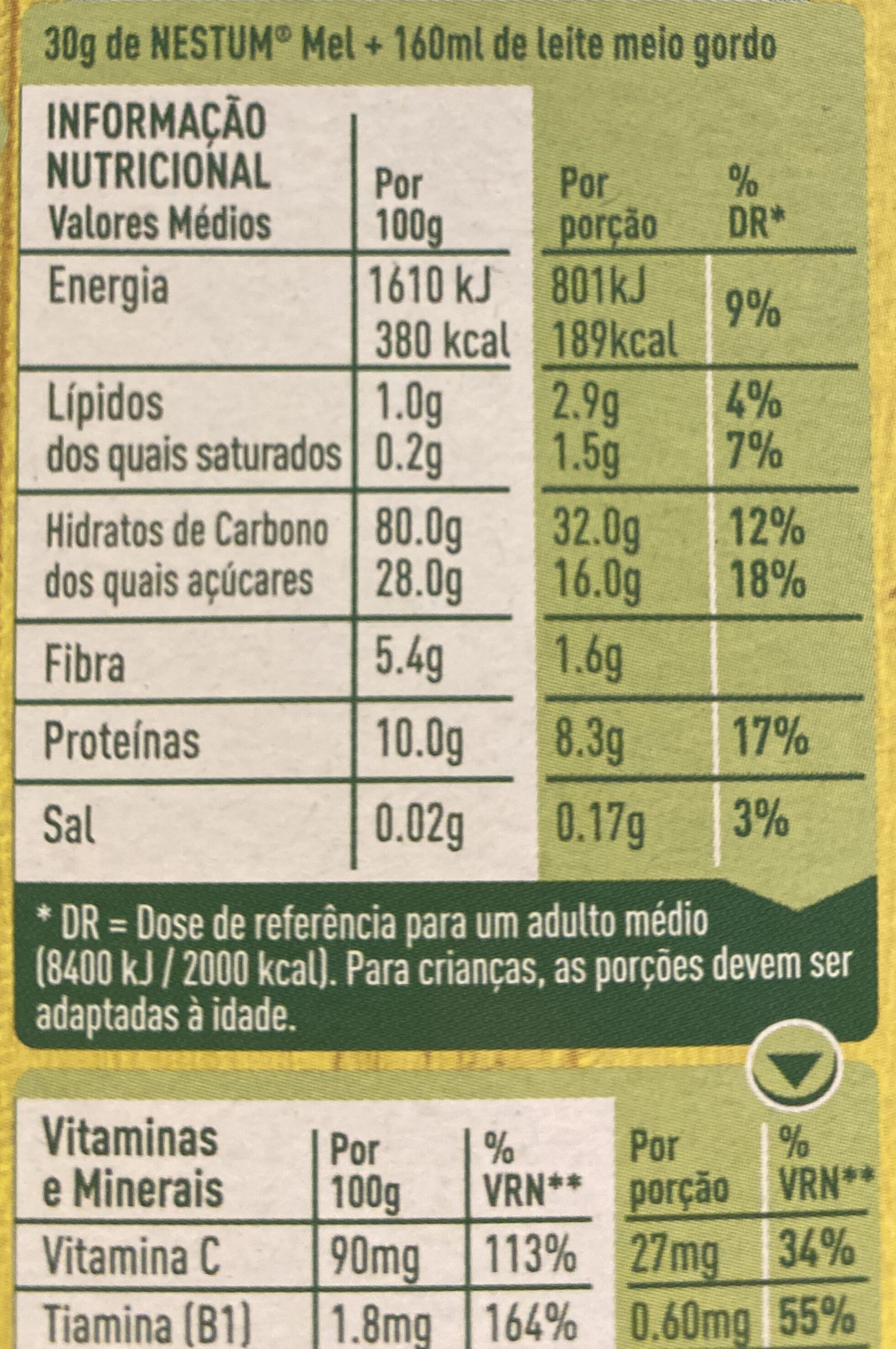 Allergens