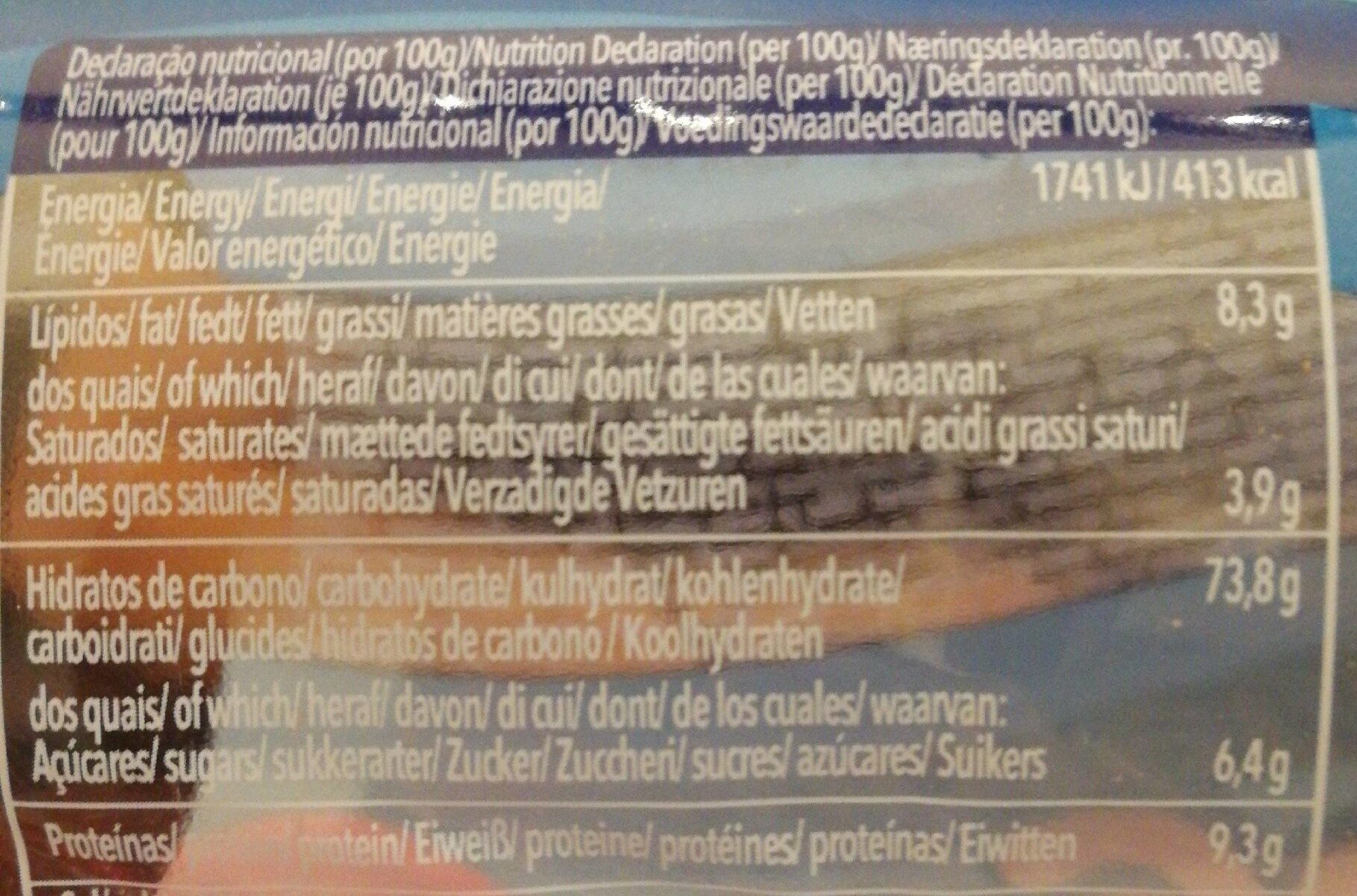 Allergens