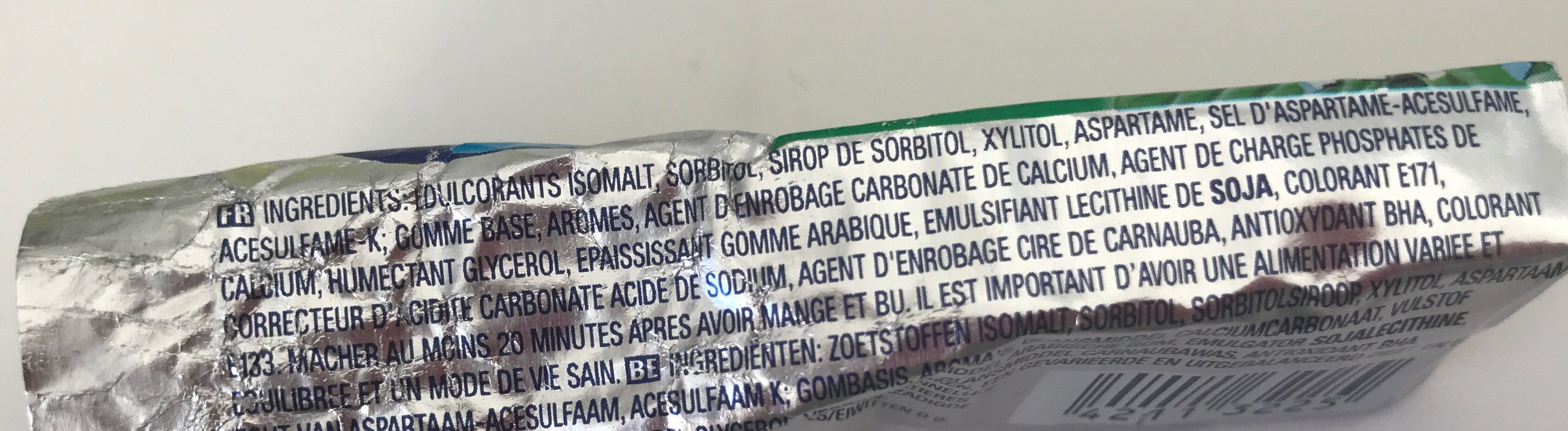 Additives