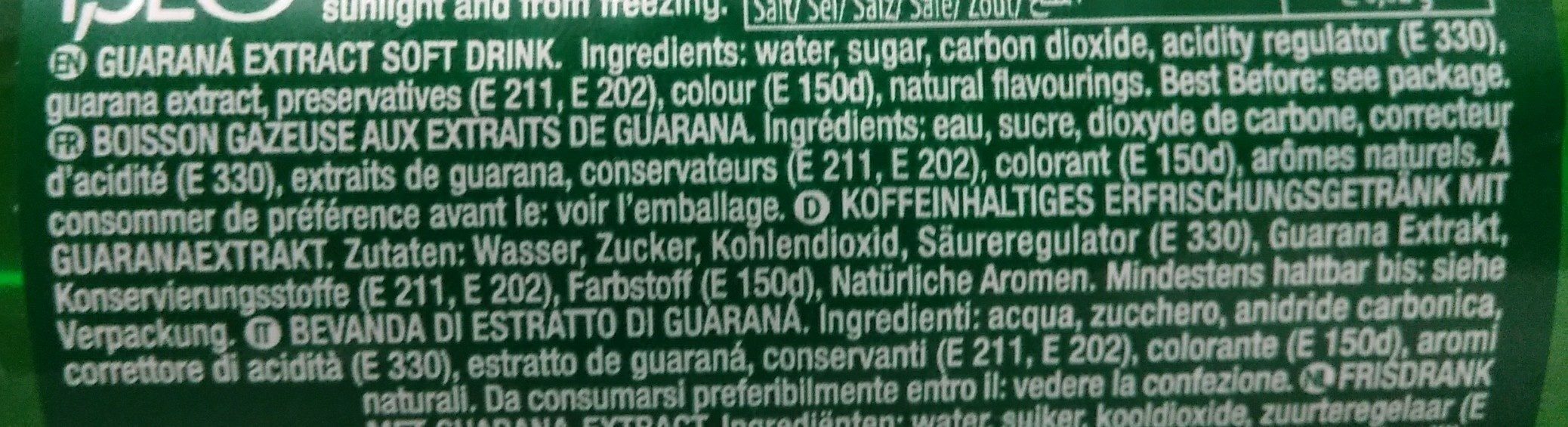 Additives