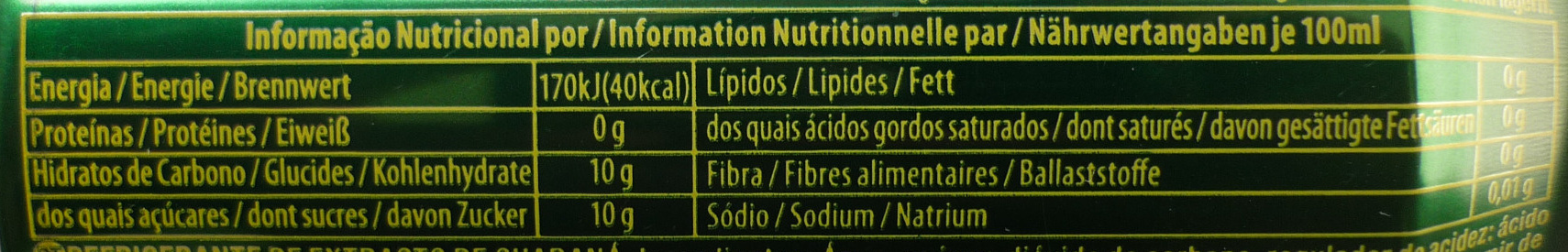 Allergens