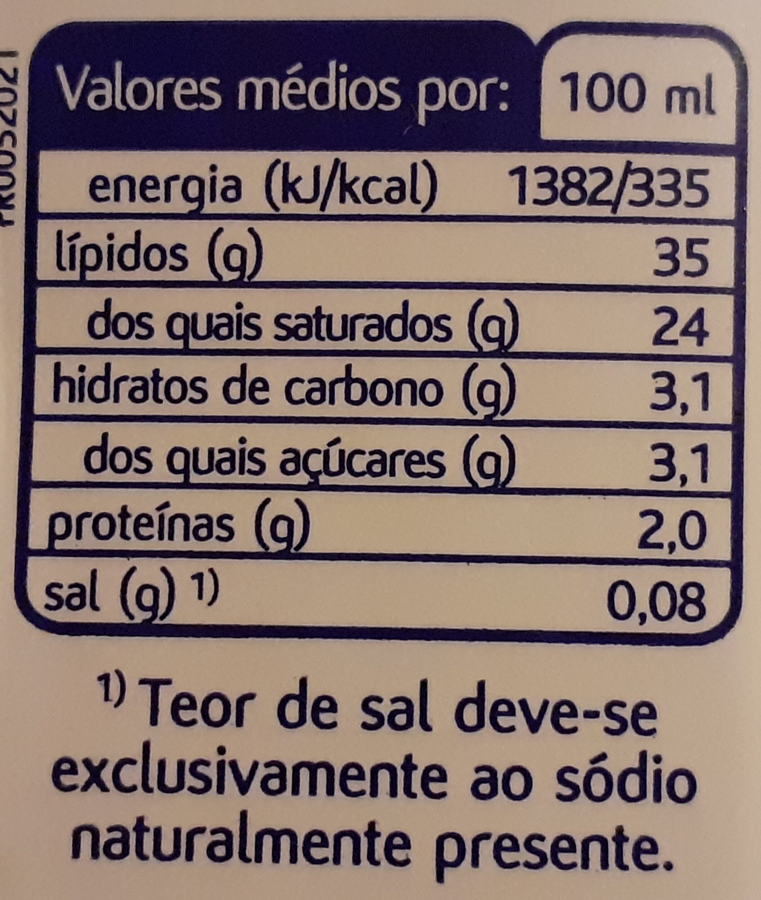 Allergens