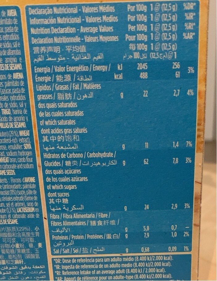 Allergens