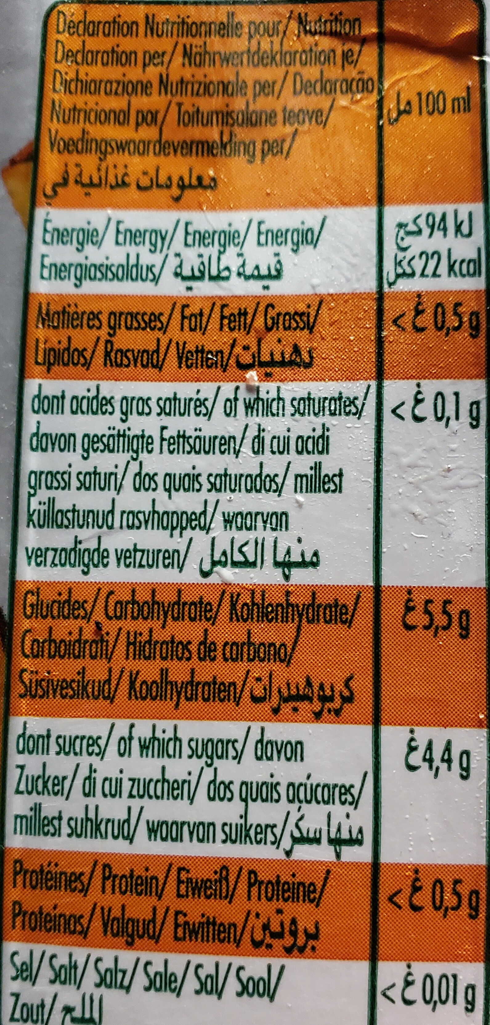 Allergens
