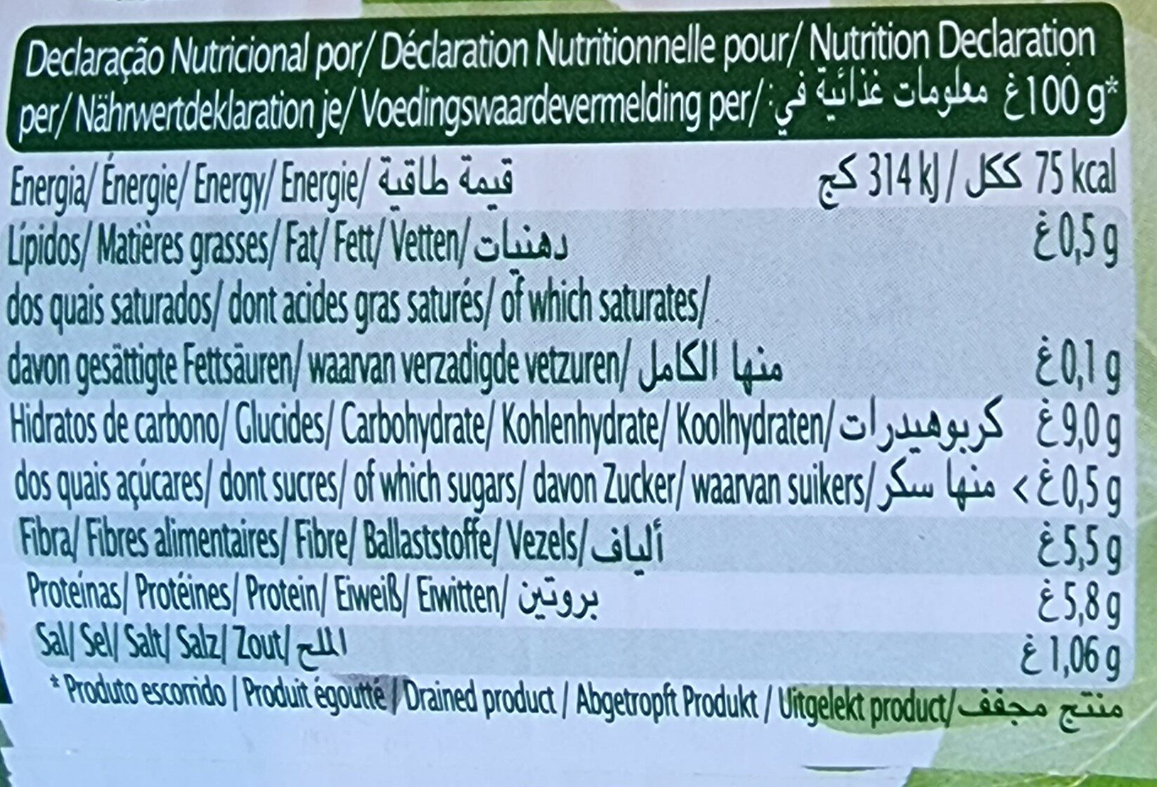 Allergens