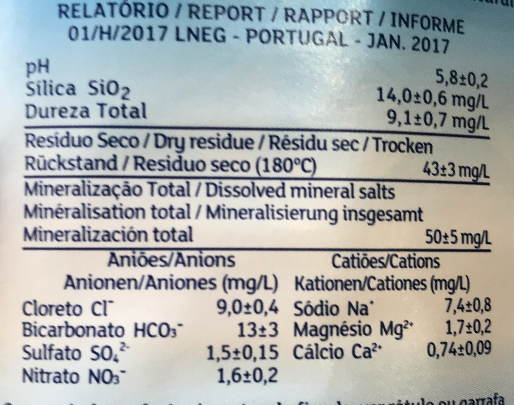 Allergens