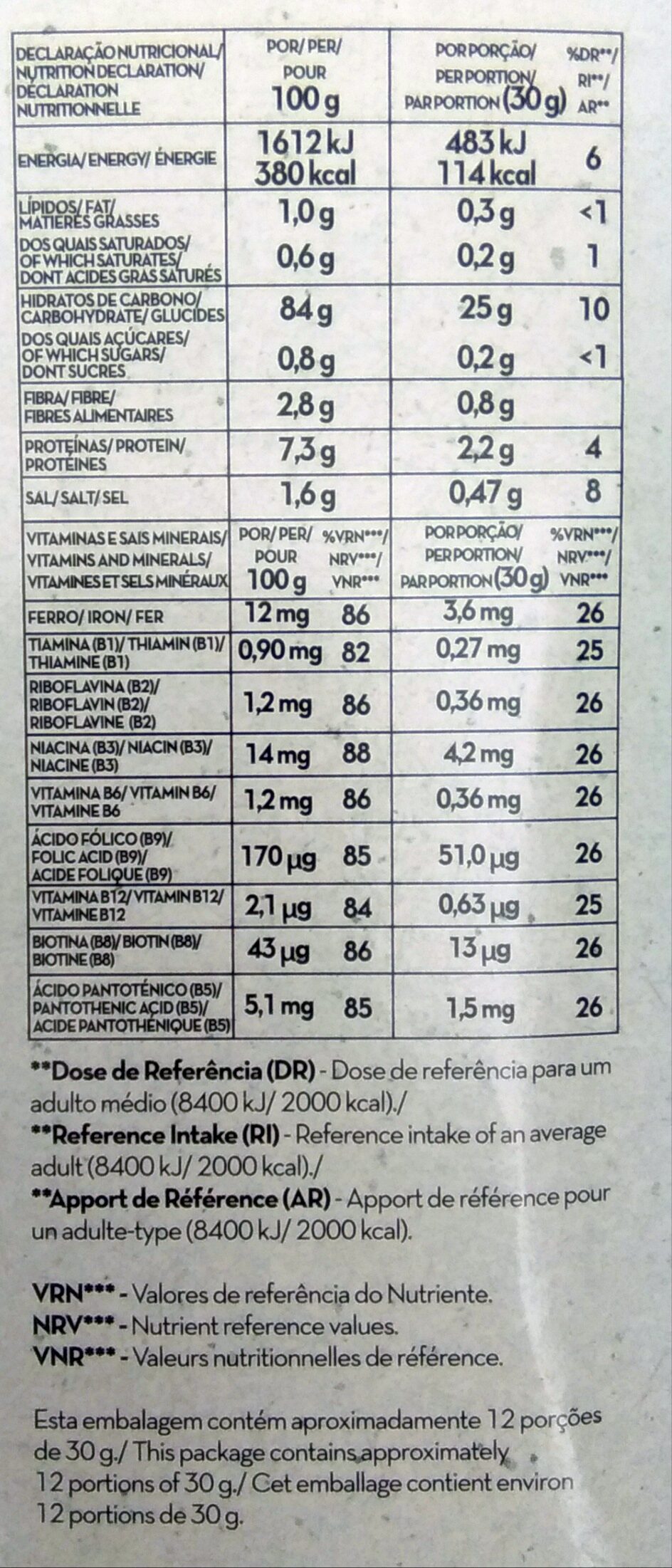 Allergens