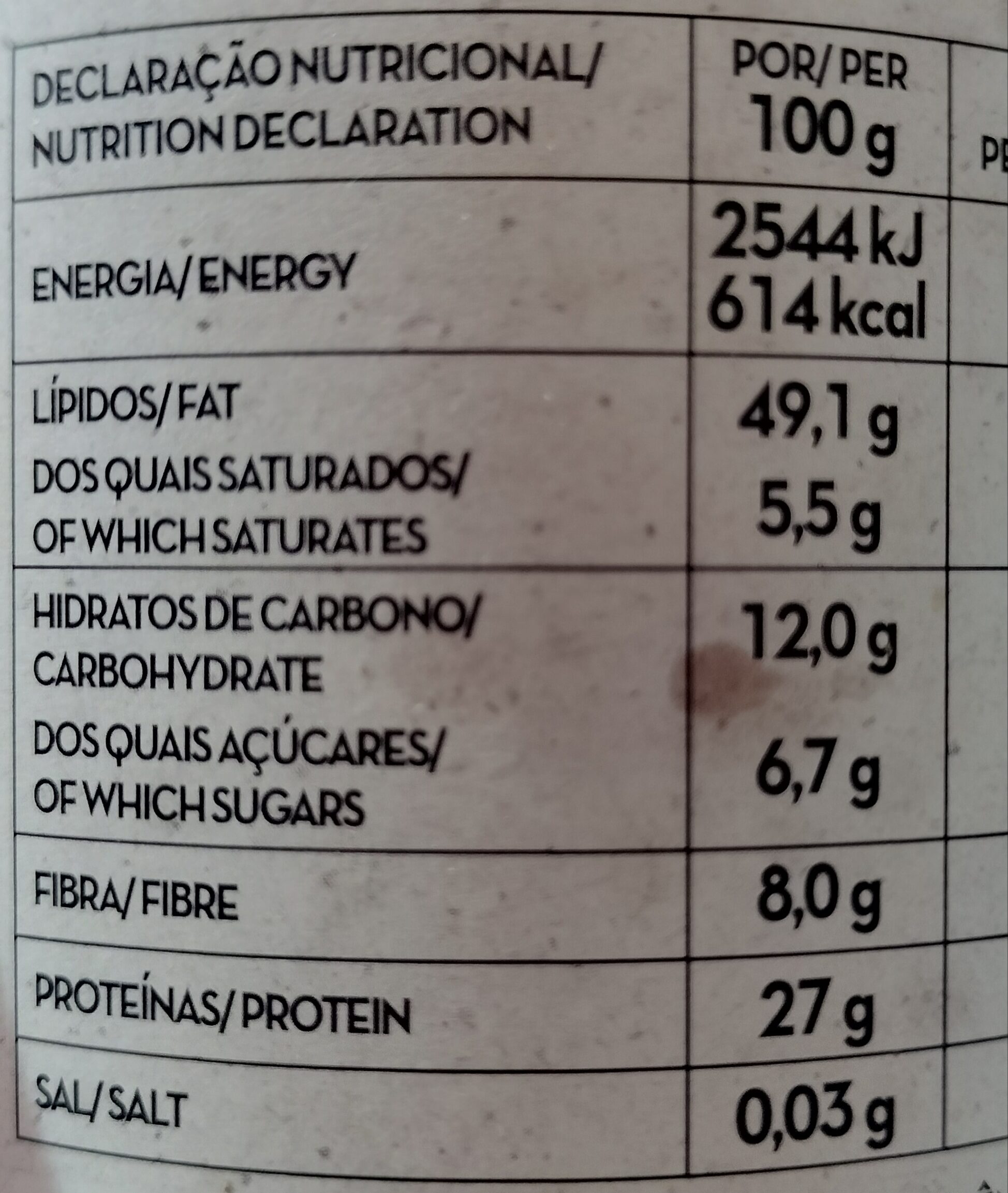 Allergens