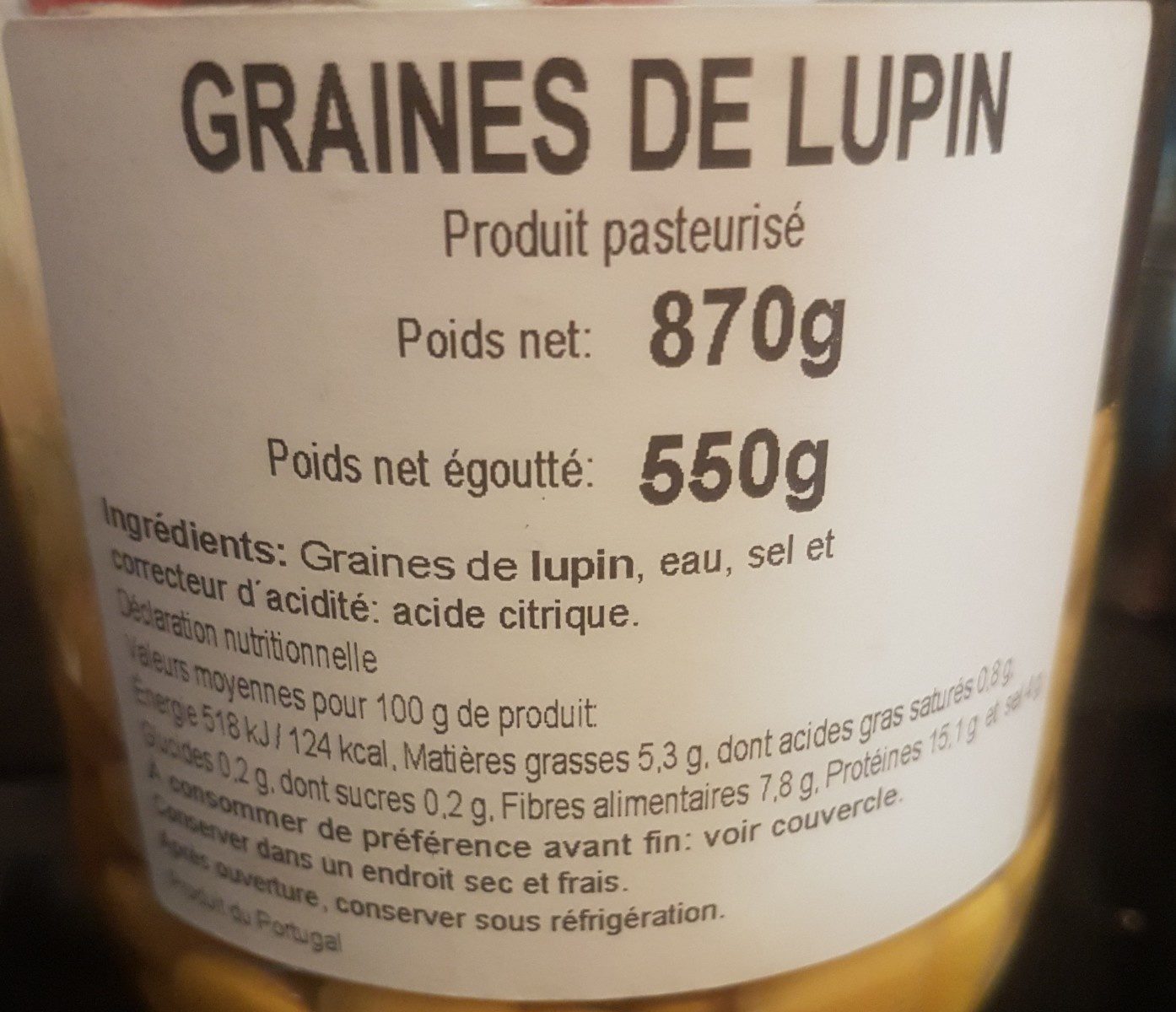 Additives