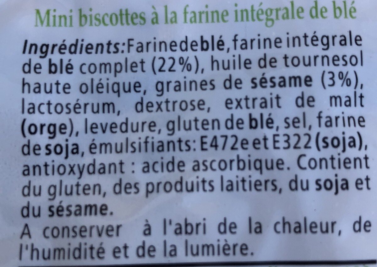 Additives