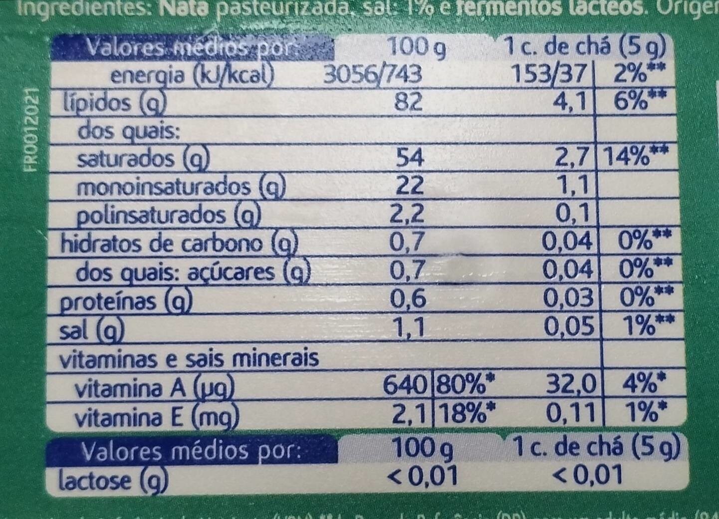 Allergens