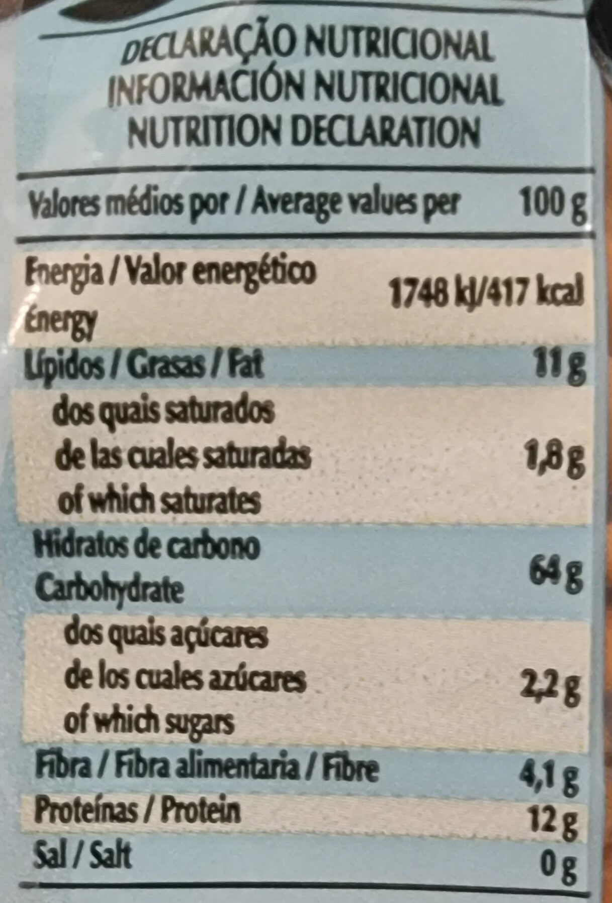 Allergens