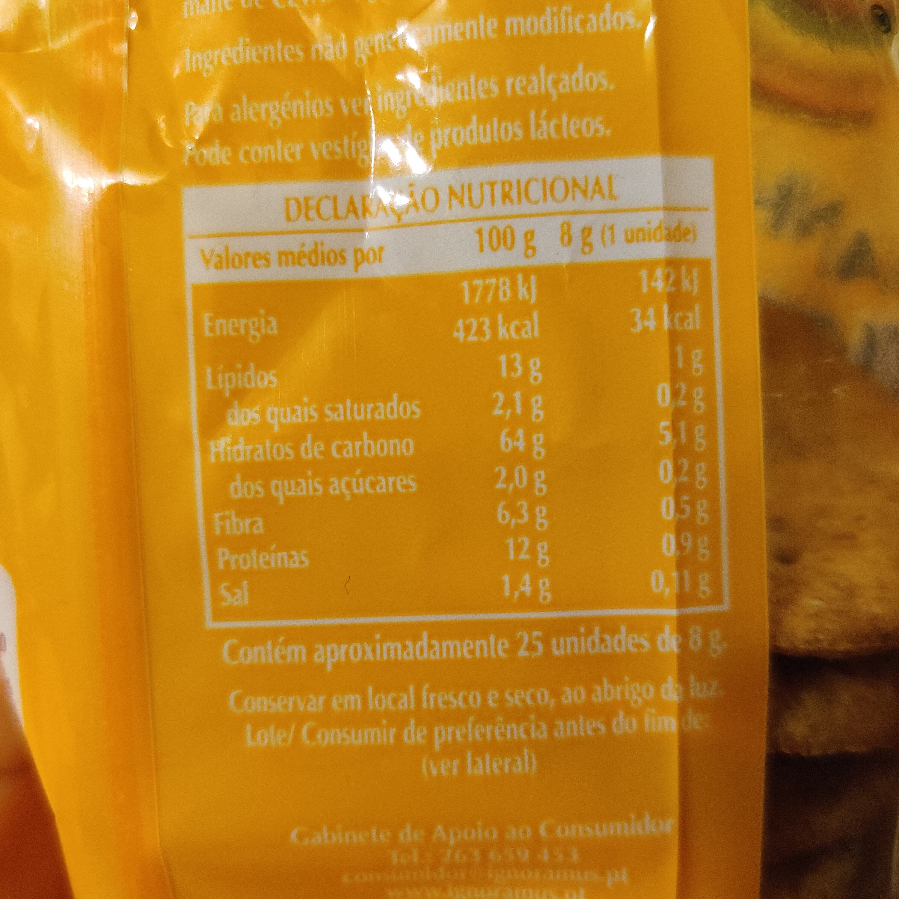 Allergens