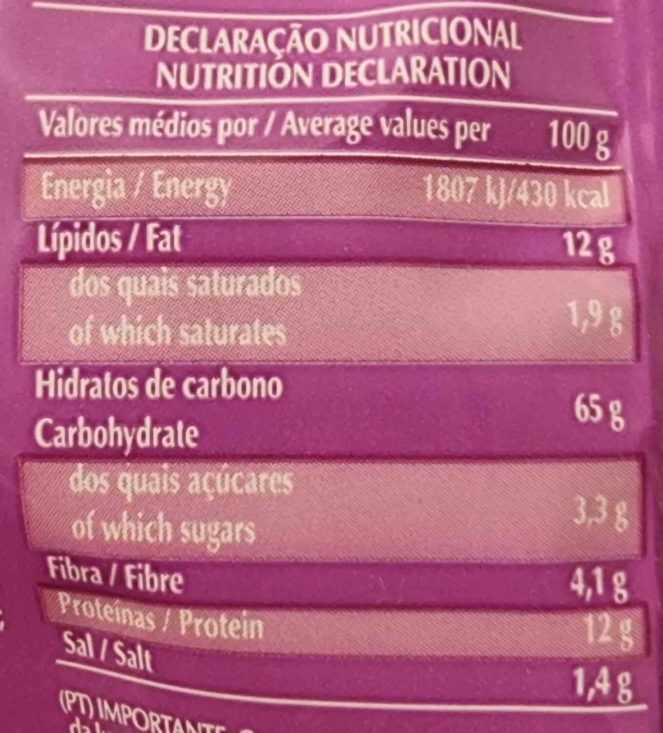Allergens