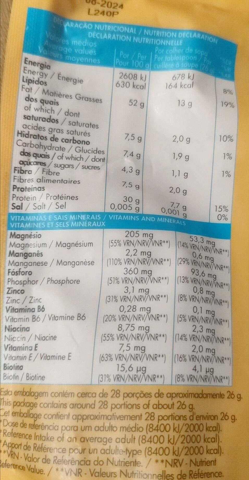 Allergens
