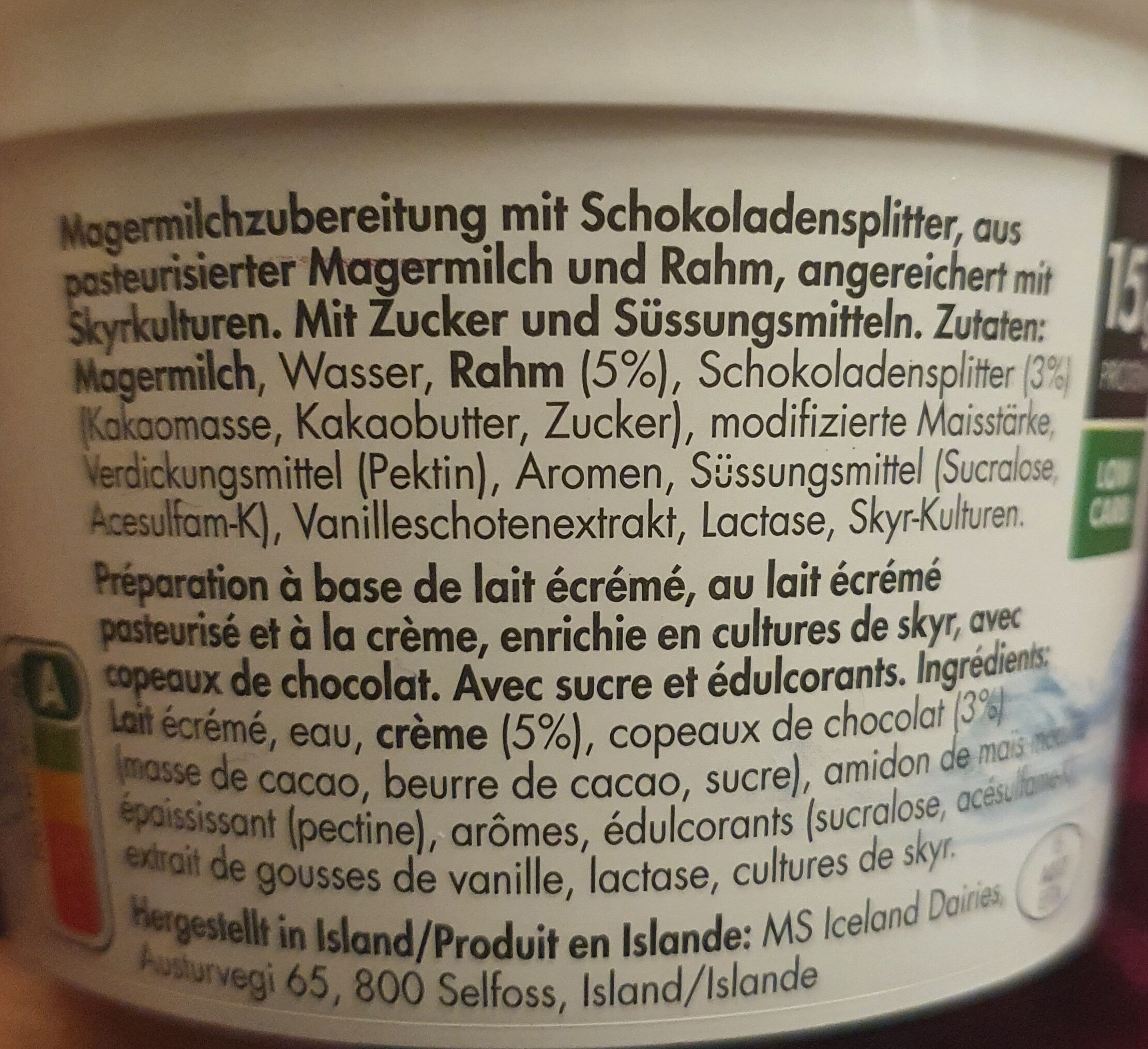Additives