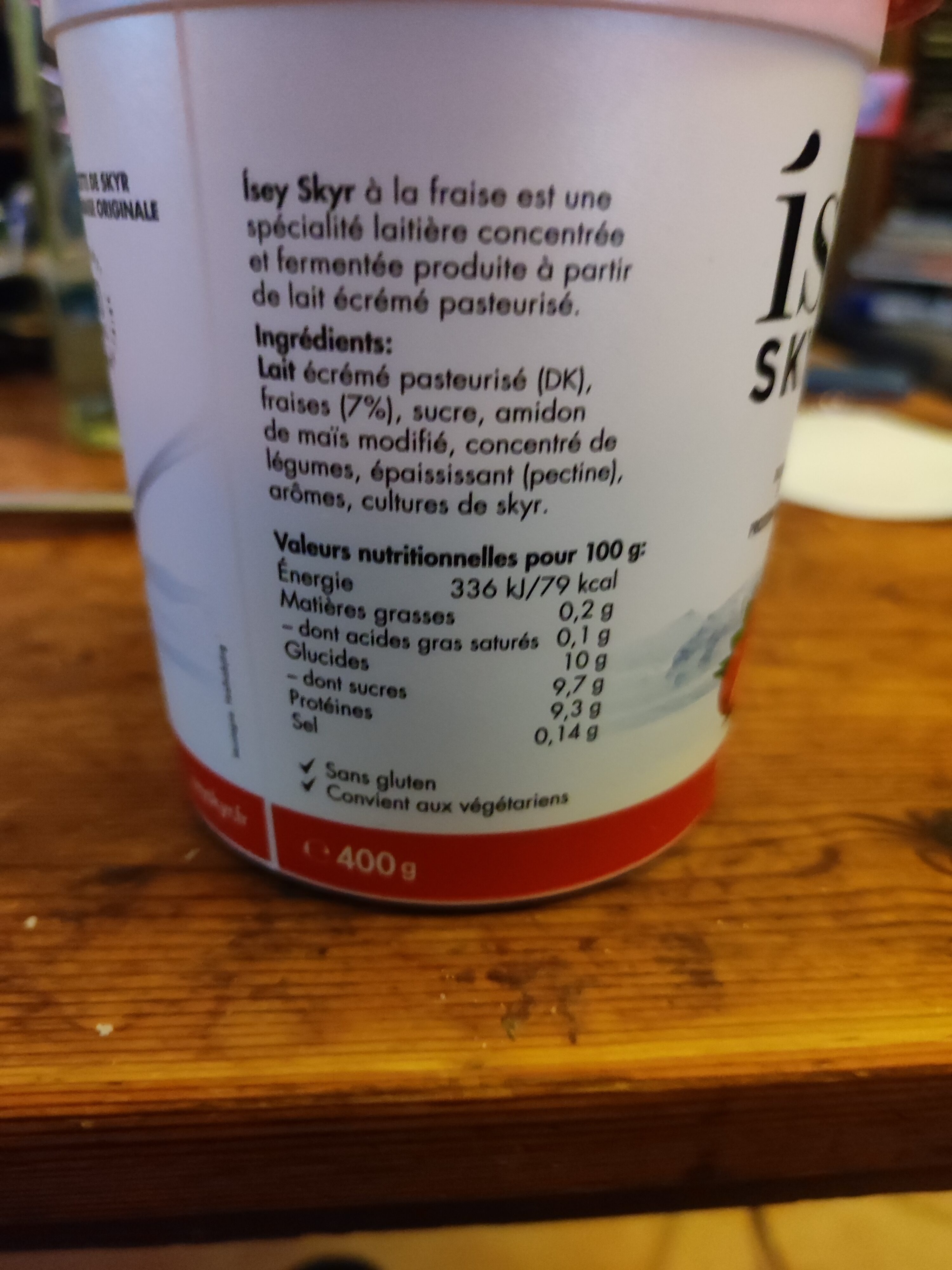 Additives