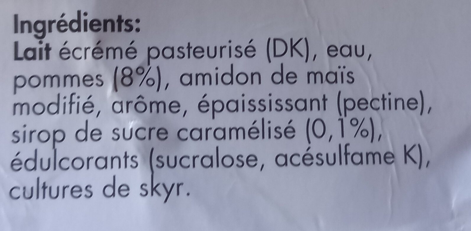 Additives