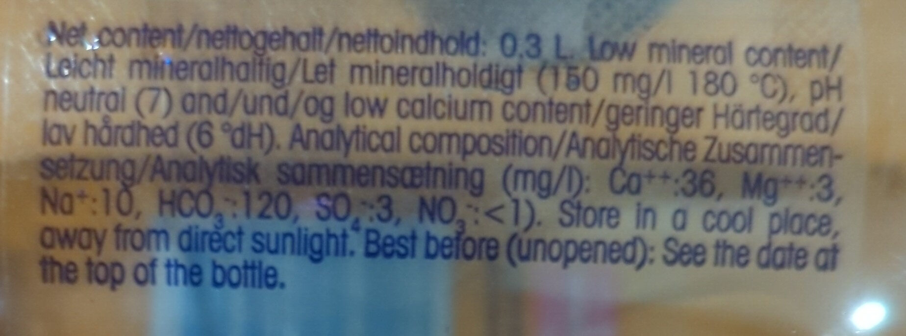 Additives
