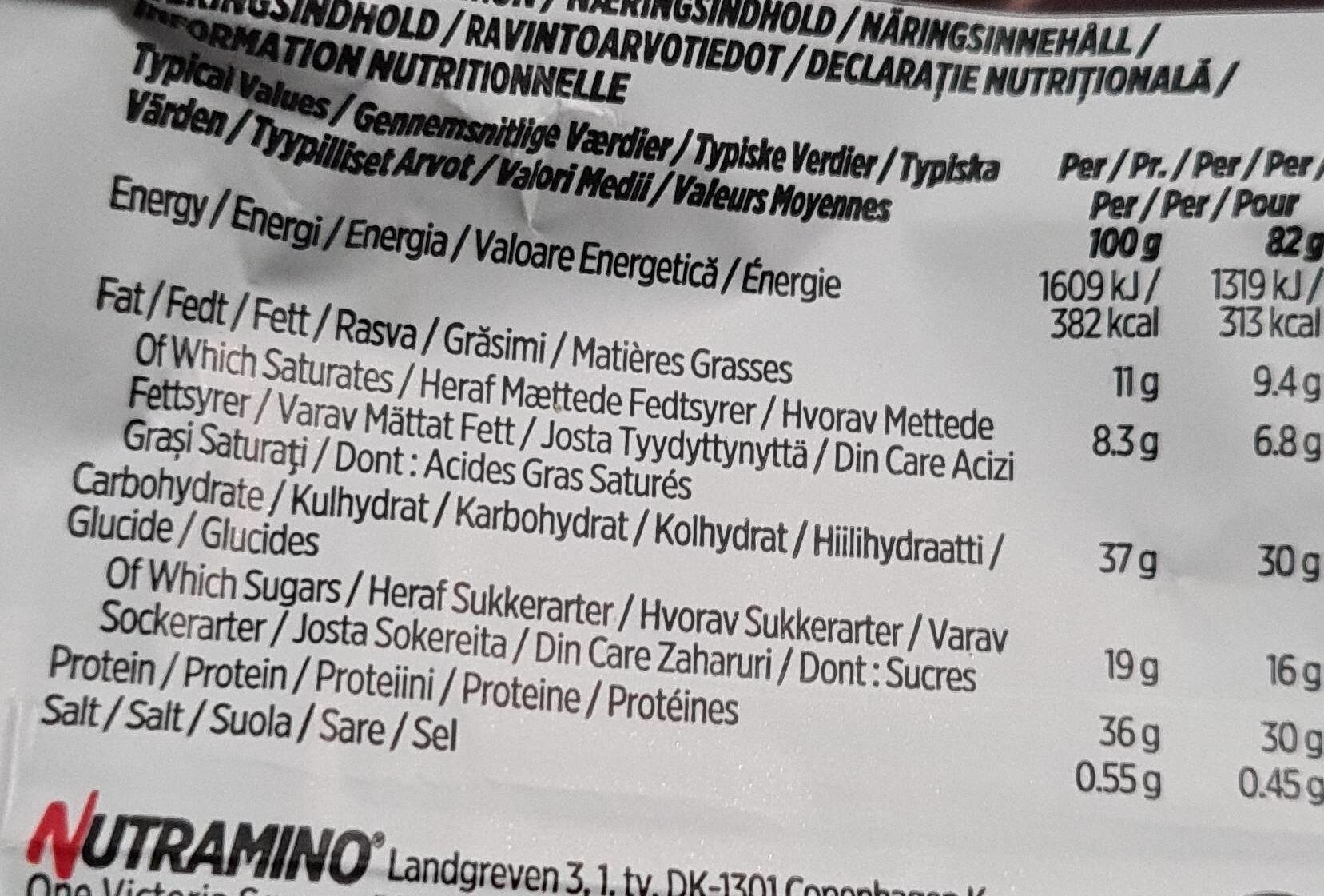 Allergens