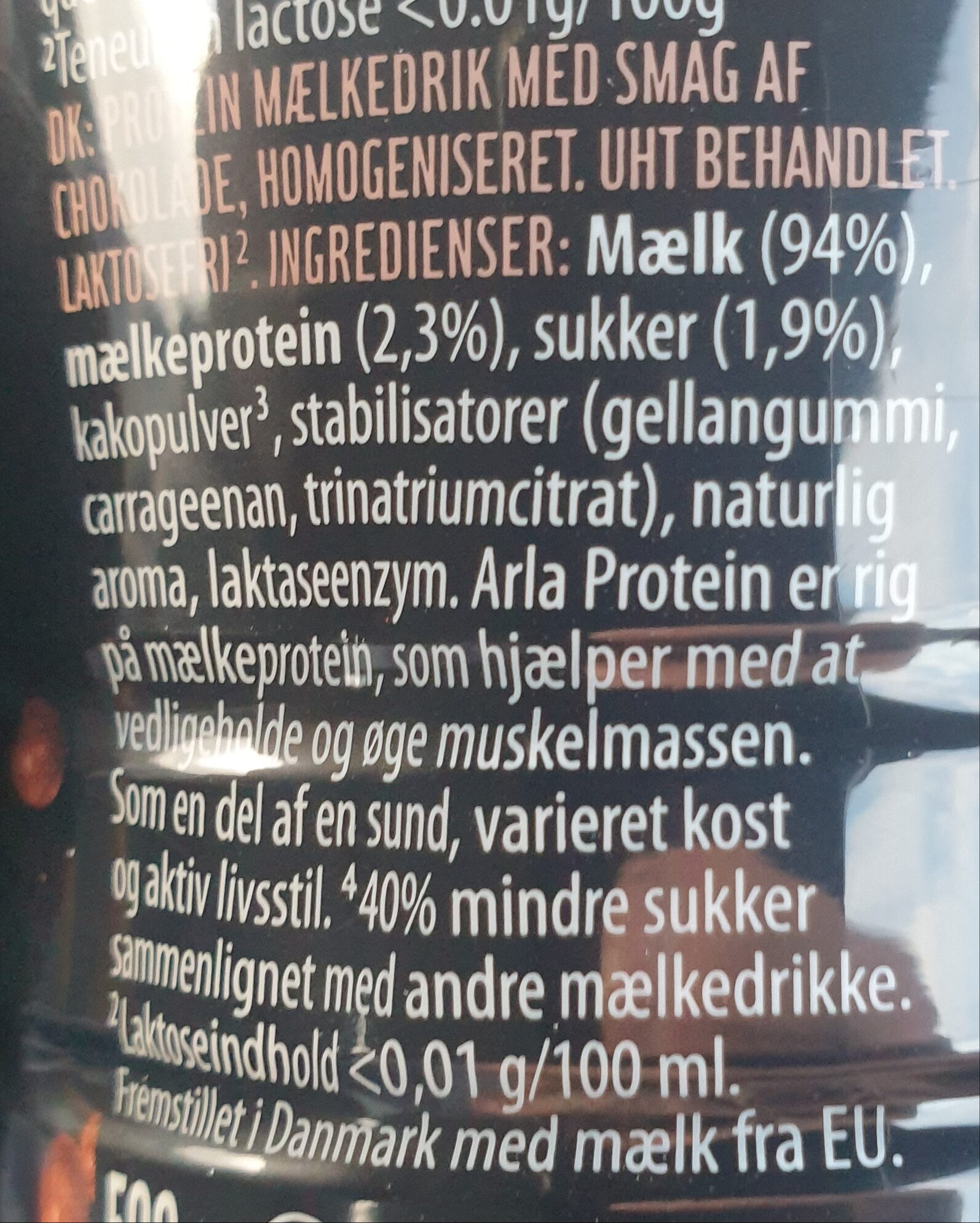 Additives