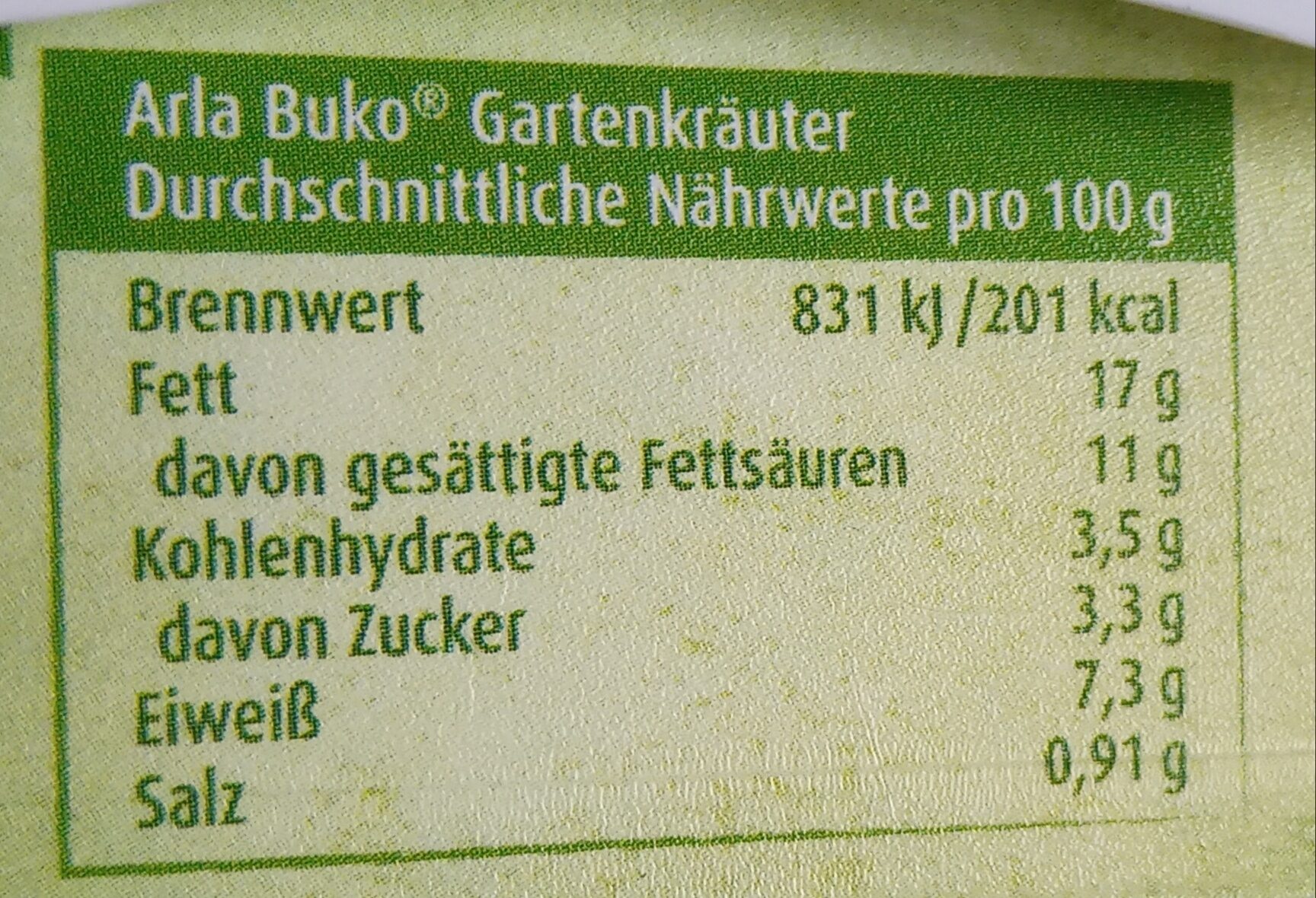Allergens