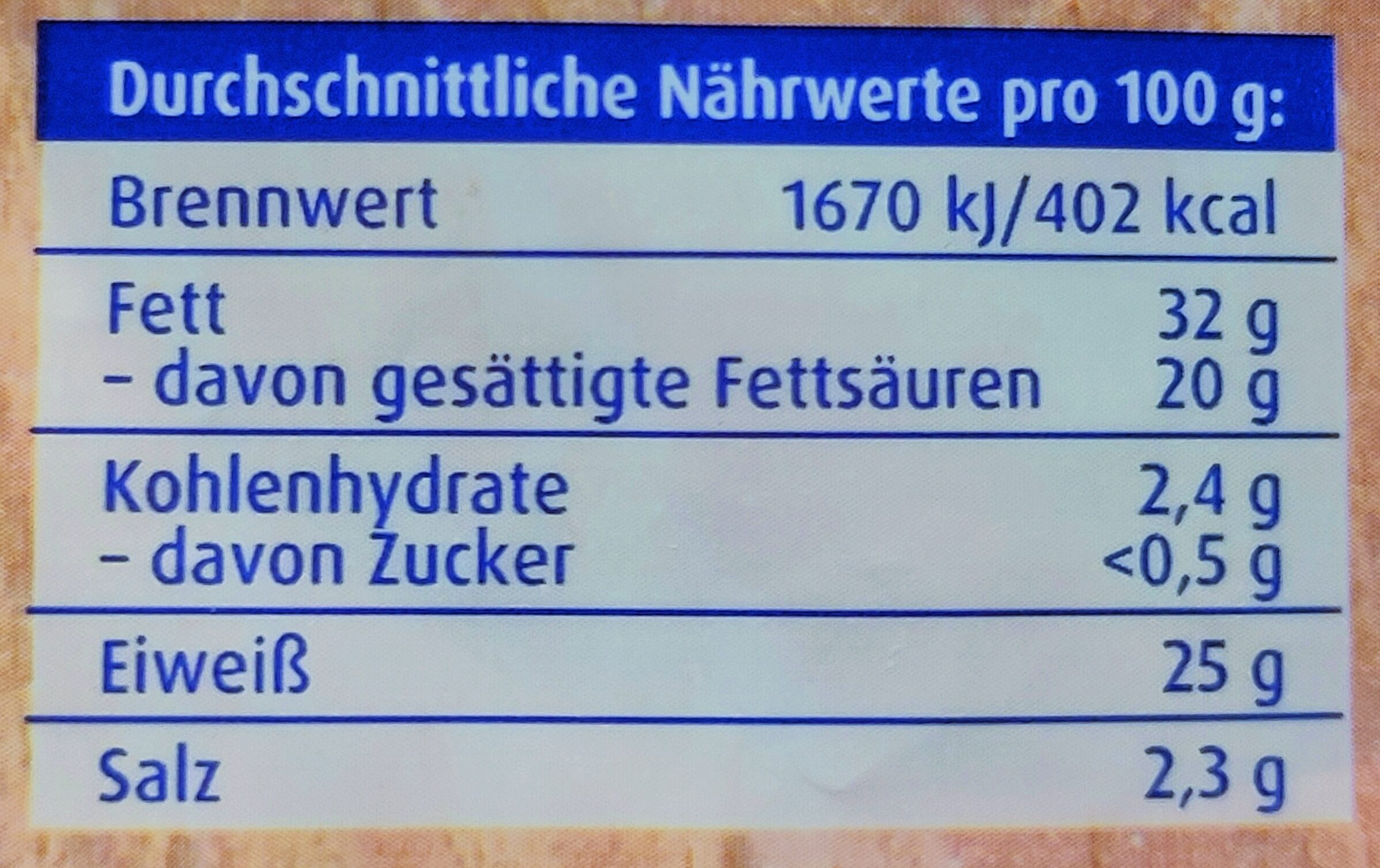 Allergens