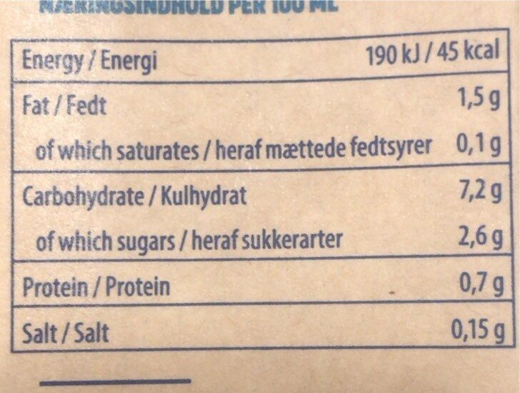Allergens