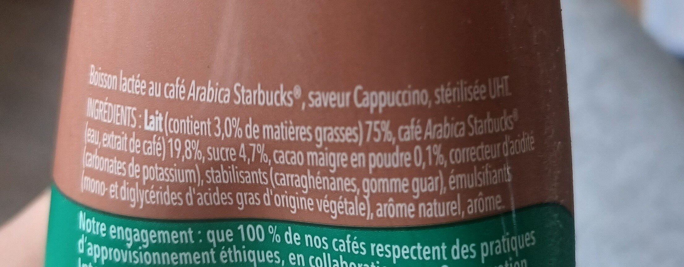 Additives