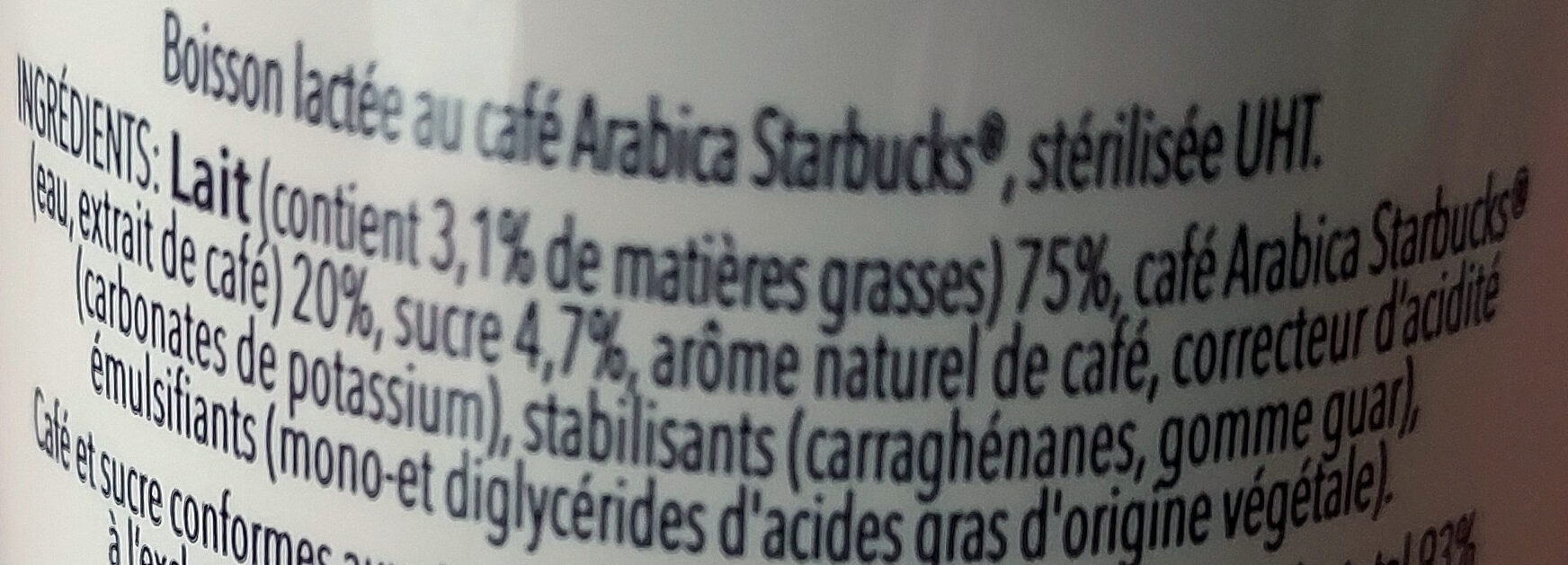 Additives