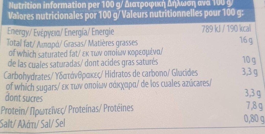 Allergens