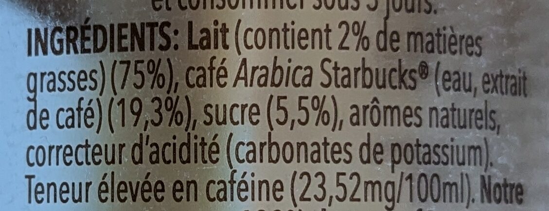 Additives
