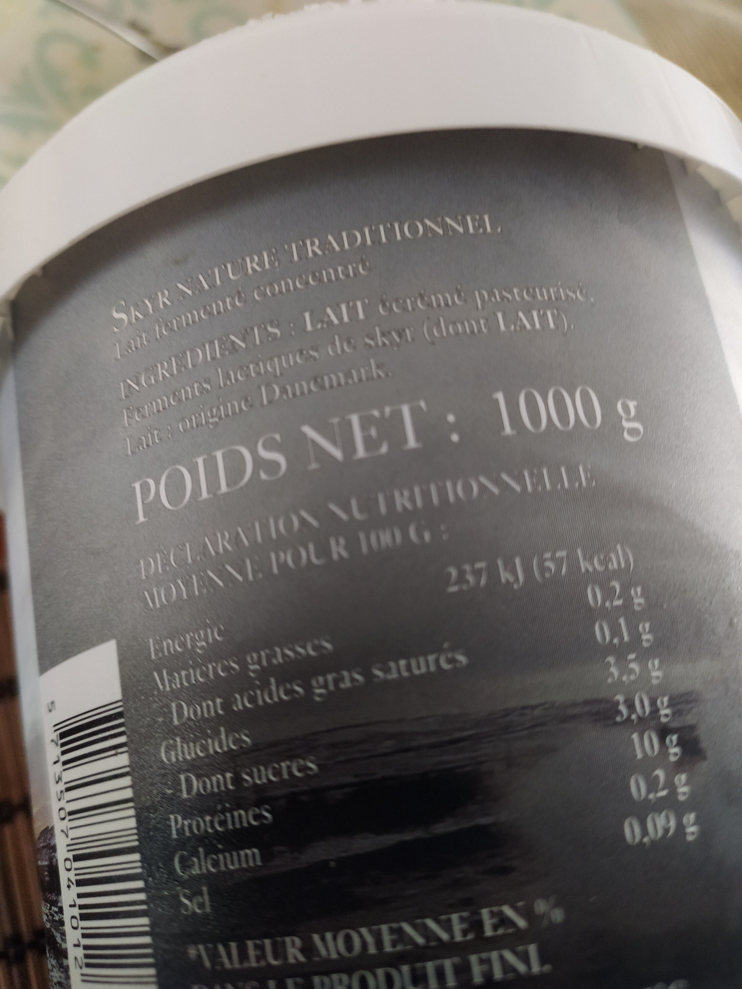 Additives