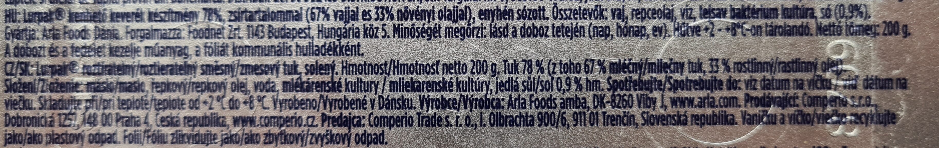 Additives